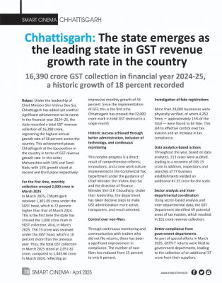 स्मार्ट सिनेमा अप्रैल 2025 